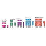 AMPIRE fuse hub for MINI flat plug fuse