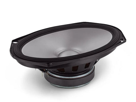 Alpine S2-S69C, 2-jų juostų komponentinių garsiakalbių sistema