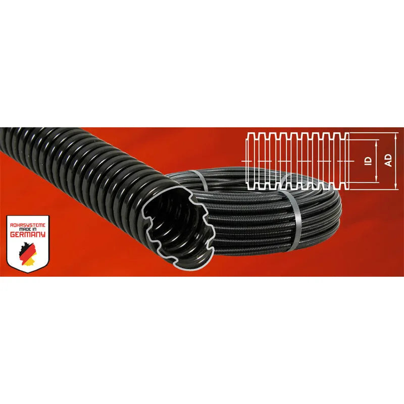 Ampire SCHLEMMER, 5 mm diametro gofra (skelta). - gofruotos žarnos matmenų schema