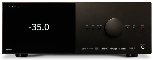 Anthem AVM 70 8K, galios stiprintuvas-procesorius