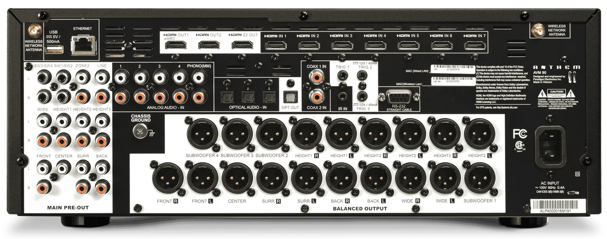 Anthem AVM 90 8K, galios stiprintuvas-procesorius