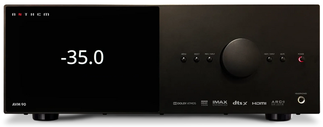 Anthem AVM 90 8K, galios stiprintuvas-procesorius