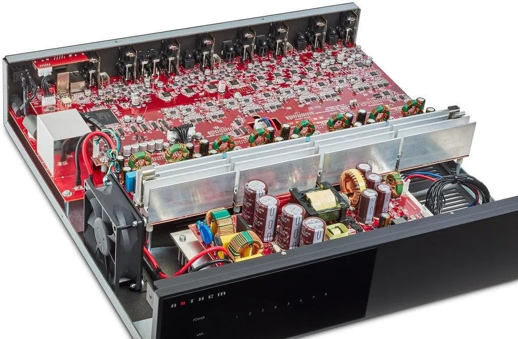 Anthem MDX 16, kelių zonų garso stiprintuvas