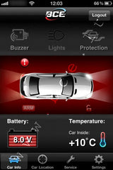 Apsaugos sistema CAR IN PHONE