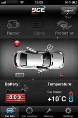 Apsaugos sistema CAR IN PHONE