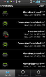 Apsaugos sistema CAR IN PHONE