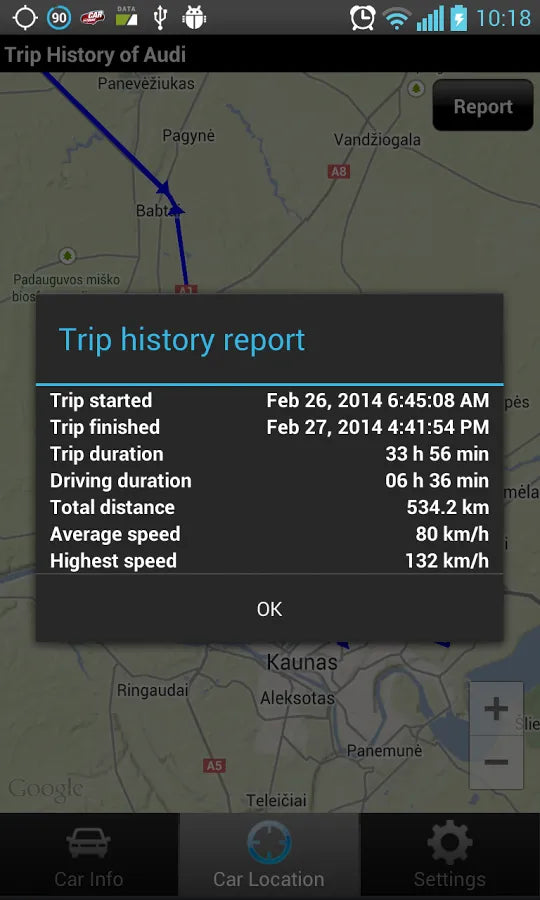 Apsaugos sistema CAR IN PHONE