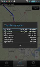 Apsaugos sistema CAR IN PHONE