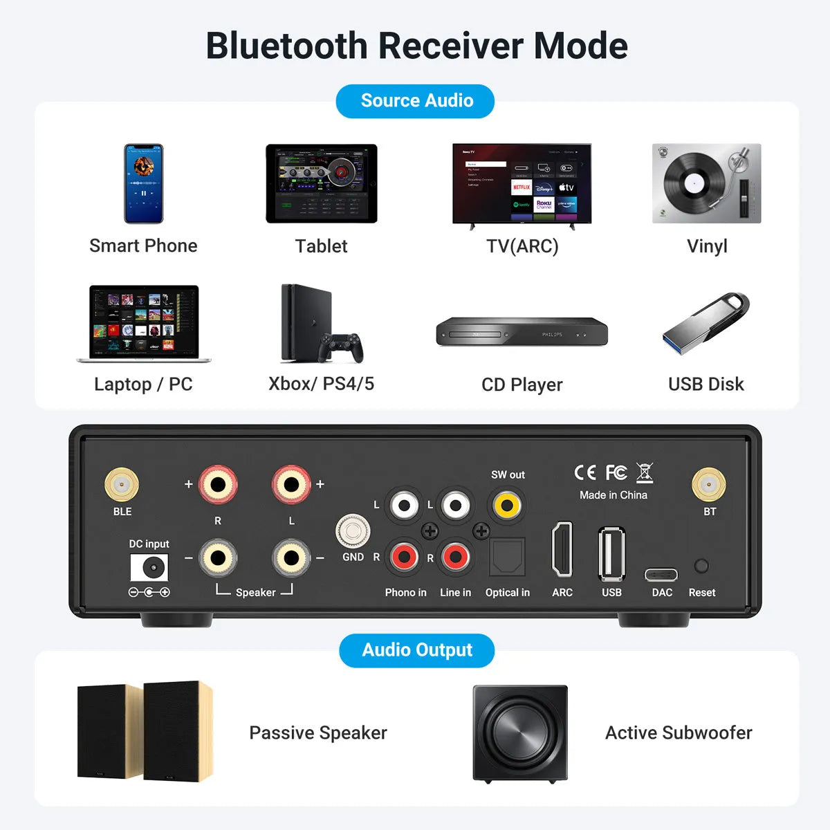 Arylic B50, Bluetooth Stereo stiprintuvas su audio siųstuvu HDMI ARC