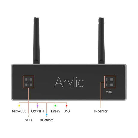 Arylic Wireless Stereo Amplifier A50+ ir System One IC670, stereo komplektas montuojamas į lubas