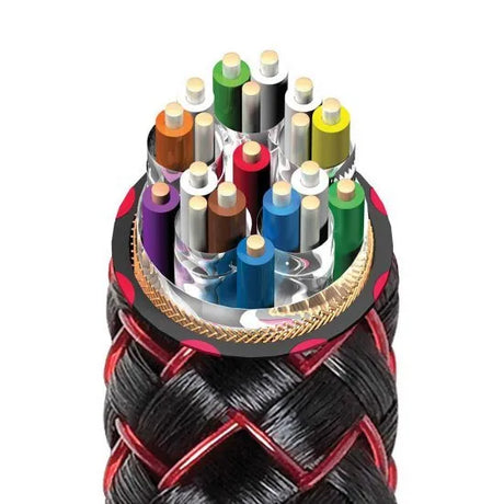 AudioQuest Cinnamon 48, signalinis HDMI kabelis