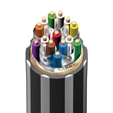 AudioQuest Pearl 48, signalinis HDMI kabelis