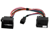 Automobilinis USB/SD adapteris CTARNUSB005, skirtas Renault 12pin Quadlock