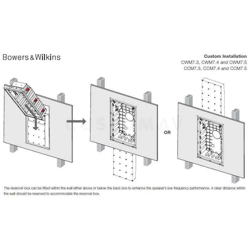 BOWERS & WILKINS CCM 7.3 įmontuojama garso kolonėlė