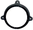 CALIBER, RAS3403 MERCEDES perėjimai kolonėlėms