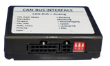 CAN-bus CX-401, Interfeisas - jungtys ir perjungikliai iš arti