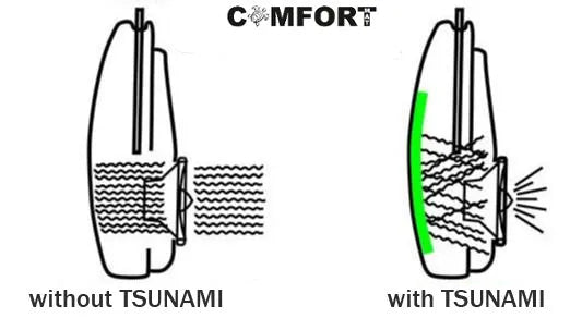 COMFORT MAT TSUNAMI (18mm), akustinis porolonas