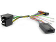 CTSAR003.2 CAN BUS valdymo ant vairo adapteris Alfa Romeo 147/GT