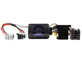 CTSFA025.2 valdymo ant vairo adapteris Fiat Ducato