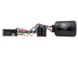 CTSHO003.2 CAN BUS valdymo ant vairo adapteris Honda