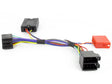 CTSHY004.2 valdymo ant vairo adapteris Hyundai i10/i20/i30 nuo 2
