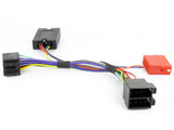 CTSHY004.2 valdymo ant vairo adapteris Hyundai i10/i20/i30 nuo 2