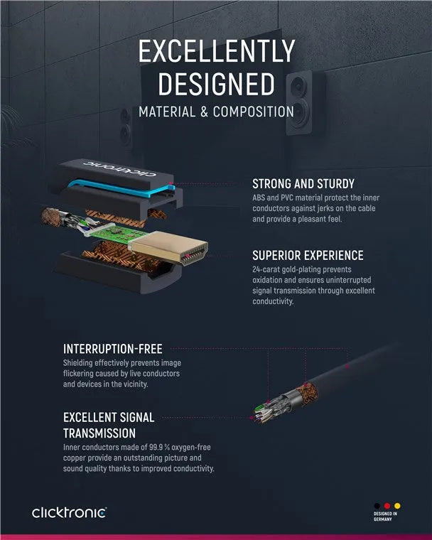 Clicktronic Premium High Speed HDMI™ kabelis su Ethernet