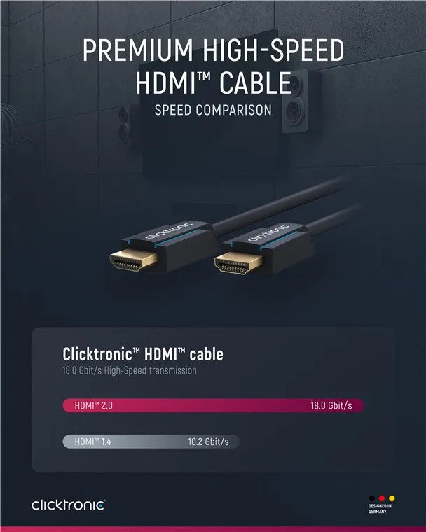 Clicktronic Premium High Speed HDMI™ kabelis su Ethernet