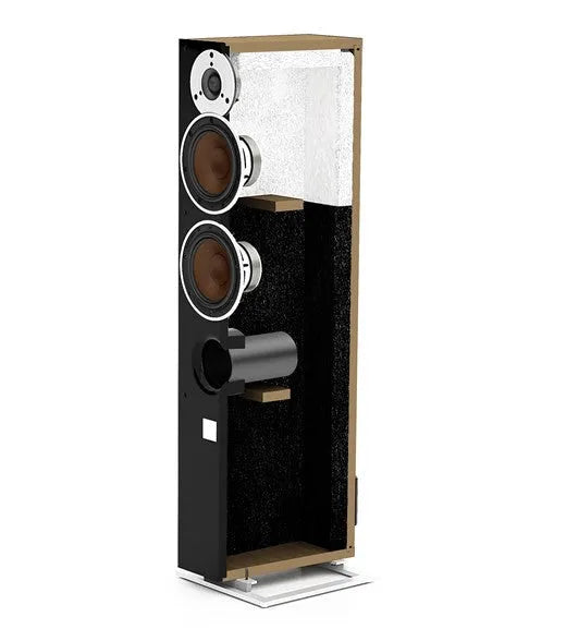 DALI ZENSOR 7, grindinės garso kolonėlės (įvairių spalvų)