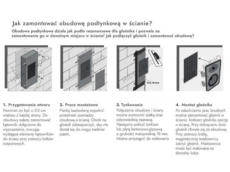 Dali BOX PHANTOM H-60, montavimo korpusas lubinei kolonėlei