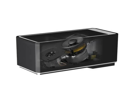 Definitive Technology A90, Dolby Atmos® kolonėlės