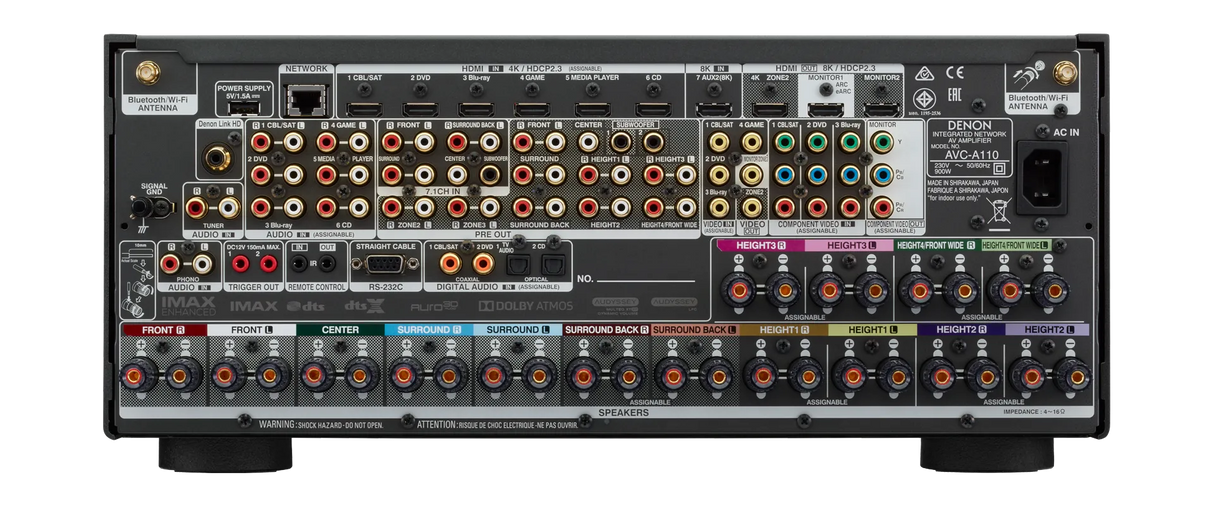 Denon AVC-A110, AV Resyveris- Stiprintuvas