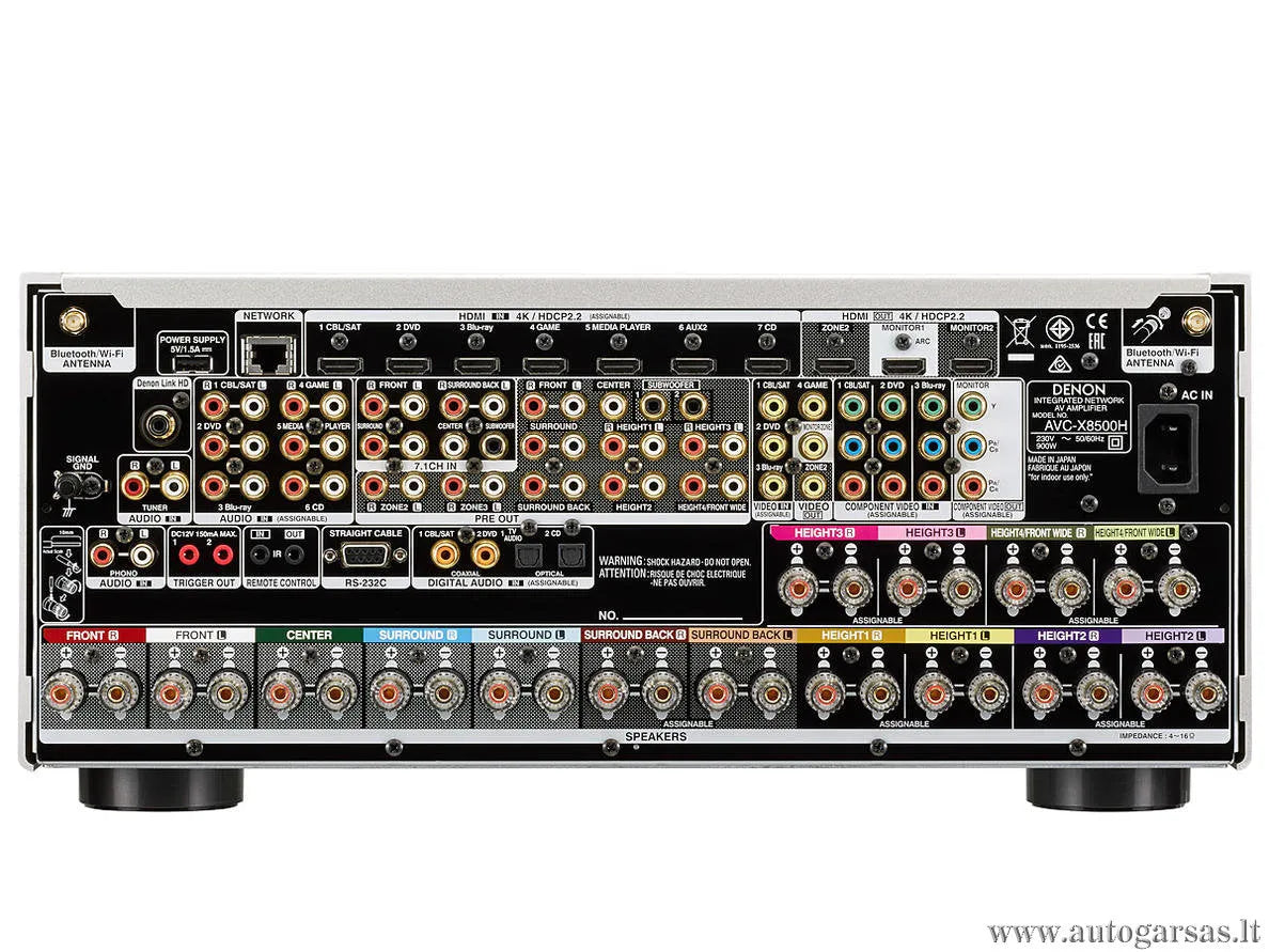 Denon AVC-X8500H, 13.2 tinklinis namų kino stiprintuvas - Galinė panelė su daugybe jungčių