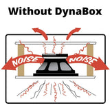Dynamat DynaBox, montavimo korpusas lubinei kolonėlei