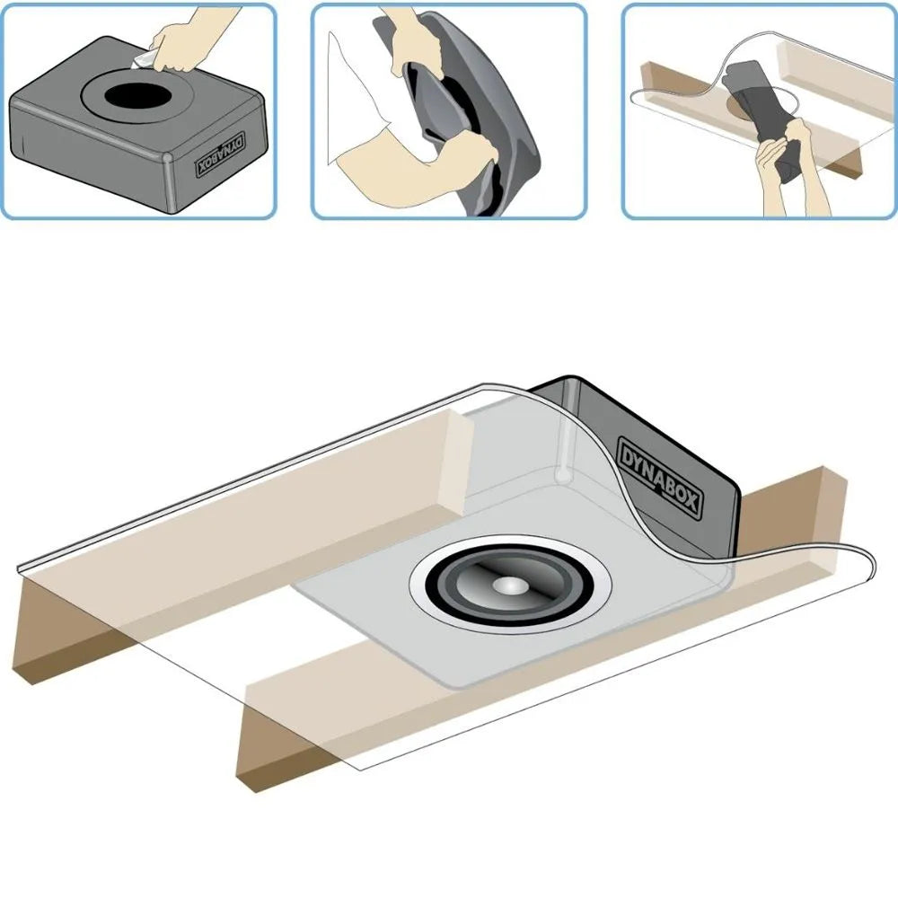 Dynamat DynaBox, montavimo korpusas lubinei kolonėlei