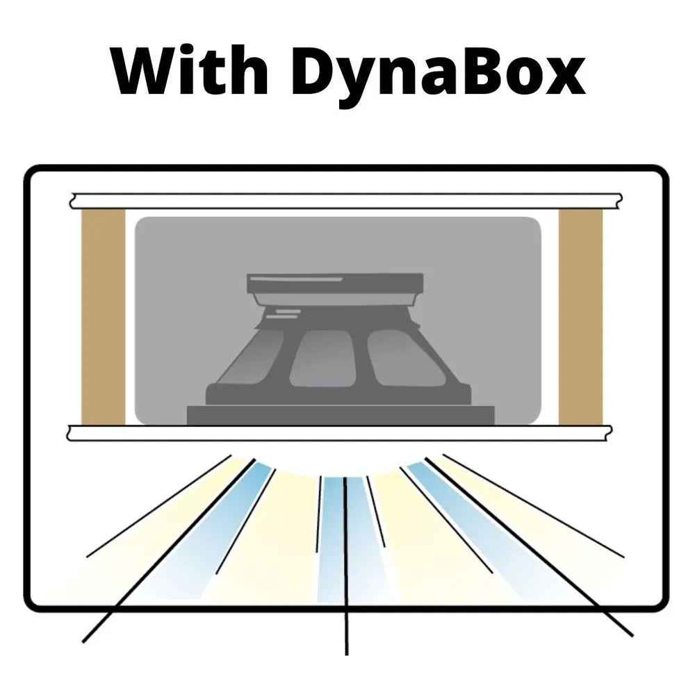 Dynamat DynaBox, montavimo korpusas lubinei kolonėlei