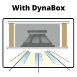 Dynamat DynaBox, montavimo korpusas lubinei kolonėlei