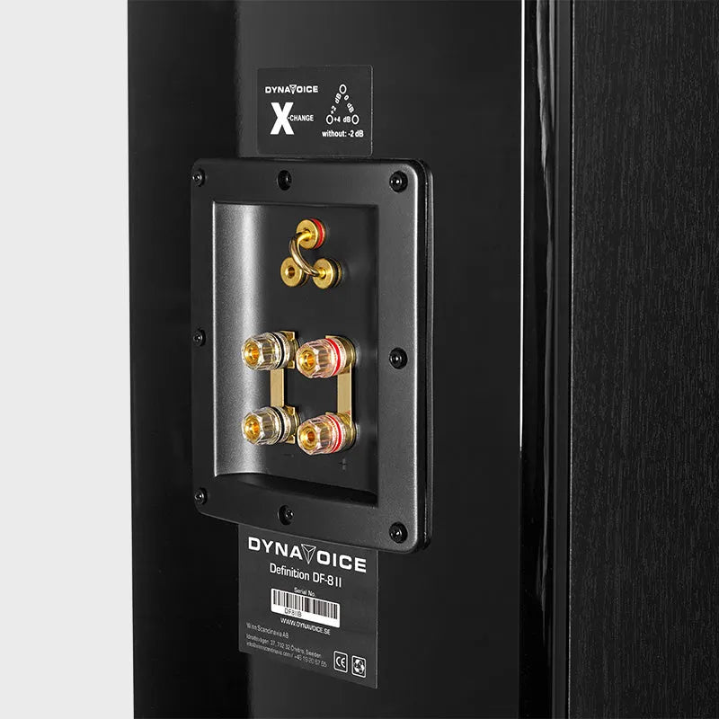 Dynavoice Definition DF-8II, grindinės garso kolonėlės (2025 metų modelis)