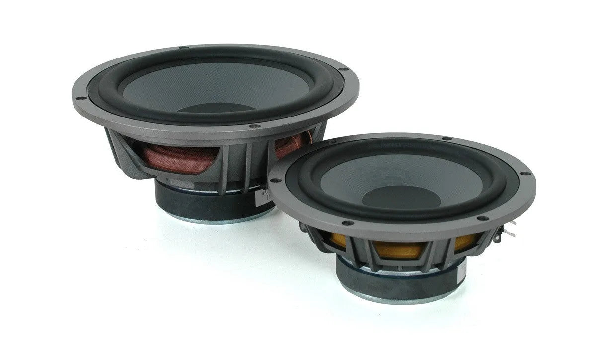 Dynavoice Dynamite 10 (v.2), grindinės garso kolonėlės