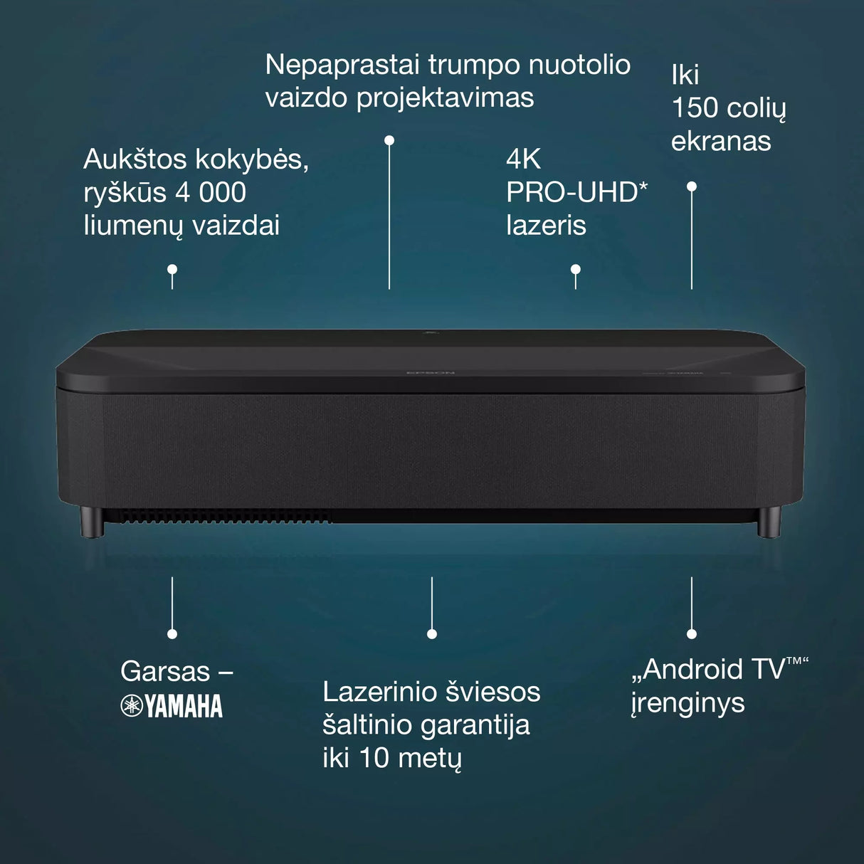 Epson EH-LS800B, Itin mažo atstumo projektorius