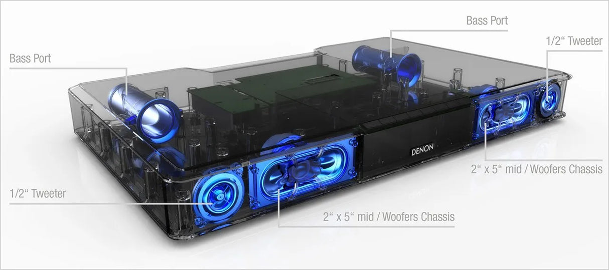 Erdvinio garso sistema Denon DHT-T110, 300W