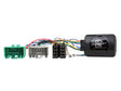 FOUR Connect vairo nuotolinio valdymo jungties laidas 4-CTSVL002.2
