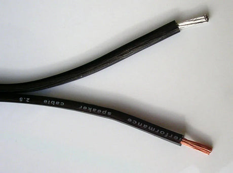 Garsiakalbių laidas OFC Proson Crystal Smoke 1,5 mm²/1m ritėje 100m