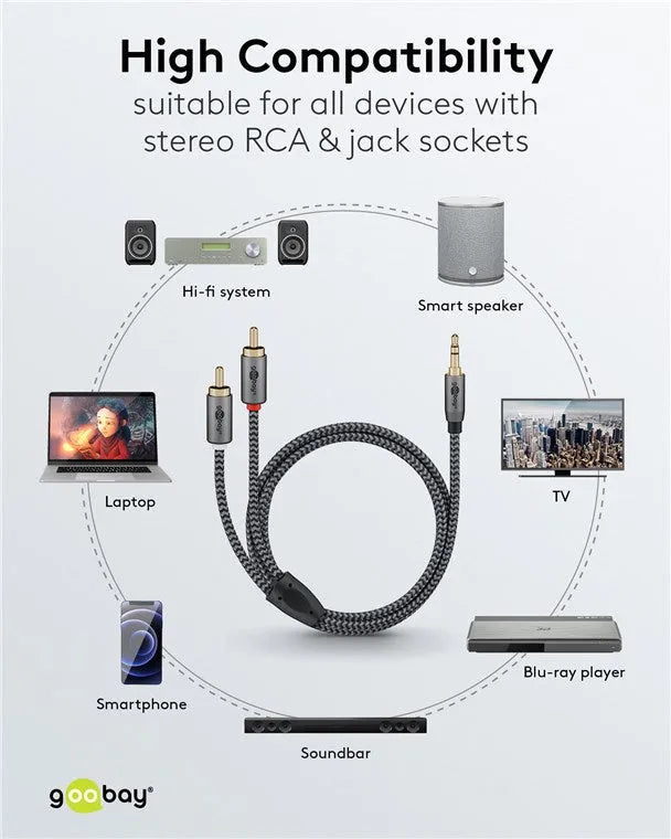 Goobay Audio Adapter Cable AUX, 3.5 mm į 2x RCA garso kabelis, 3 m