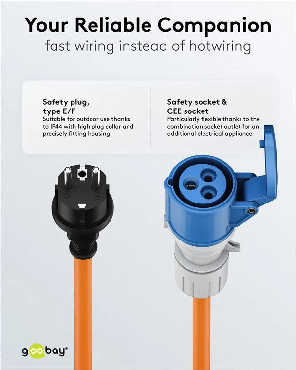Goobay CEE Adapter Cable, maitinimo kabelis lauko erdvėms, (Type E/F), - Kištukas ir CEE rozetė iš arti