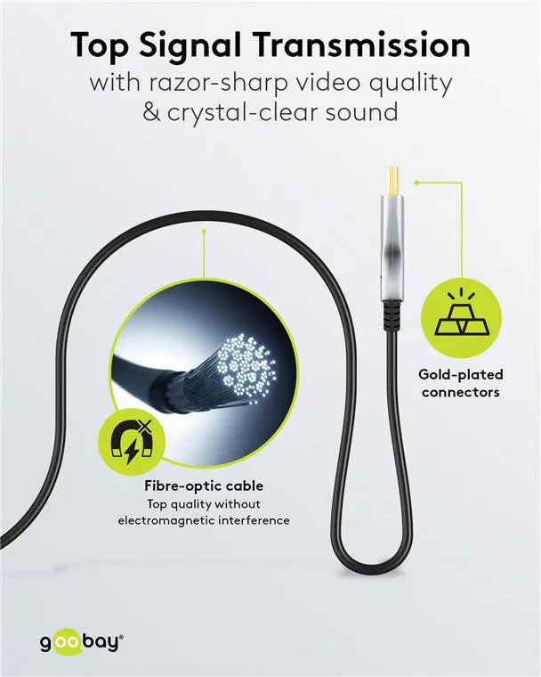 Goobay Optical Hybrid Ultra High Speed HDMI, optinis hibridinis kabelis 40m - optinio pluošto kabelio skerspjūvis ir paauksuotos jungtys