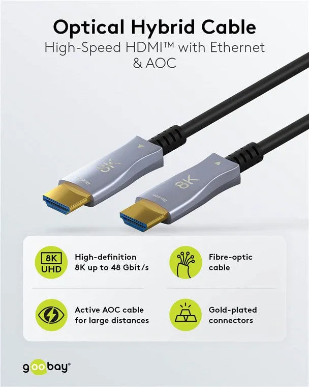 Goobay Optical Hybrid Ultra High Speed HDMI, optinis hibridinis kabelis 40m - Optinio kabelio jungtys su 8K ženklu