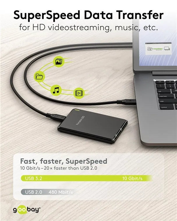 Goobay USB-C, greito įkrovimo kabelis 3 m, 100 W PD, USB 3.2, 10 Gbit/s - Nešiojamasis SSD ir nešiojamasis kompiuteris