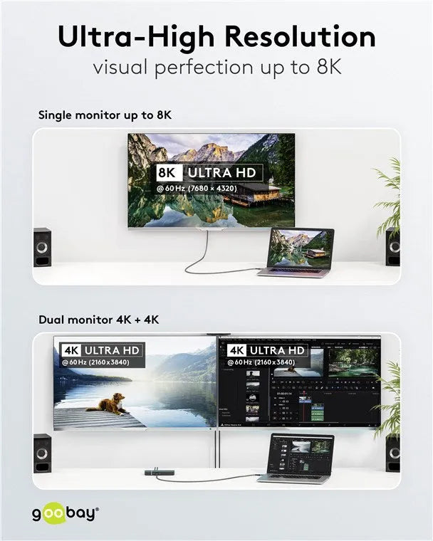 Goobay USB-C į USB-C kabelis, USB4, 1 m, 240 W, 40 Gbit/s, 8K - dviejų monitorių prijungimo schema