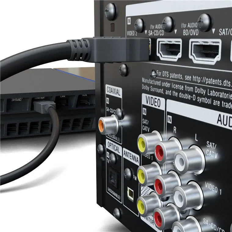 Goobay Ultra High Speed HDMI™, HDMI kabelis 2m - galinė panelė su jungtimis ir kabeliu
